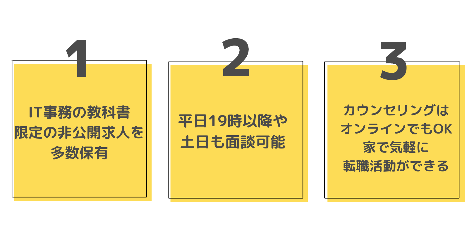 ドラマのようなolになりたい方必見 Olのなり方やどんな生活が送られるのかを紹介 Itサポート事務の教科書